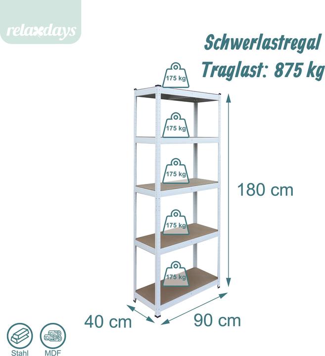 Immagine prodotto Relaxdays Schwerlastregal