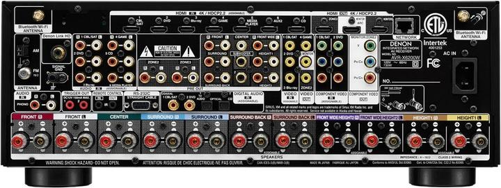 Actual product image Denon Avr-X6200w (9.2 Channel, FM)