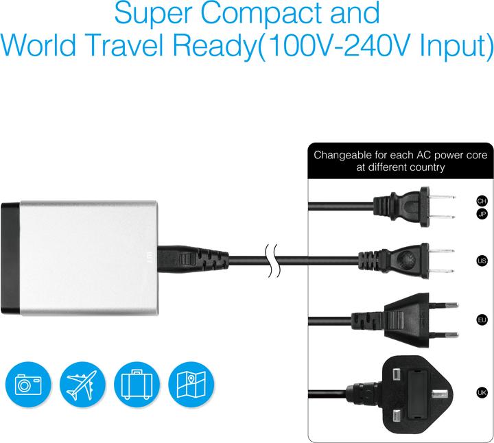 Immagine prodotto Just Mobile AluCharge (31 W)