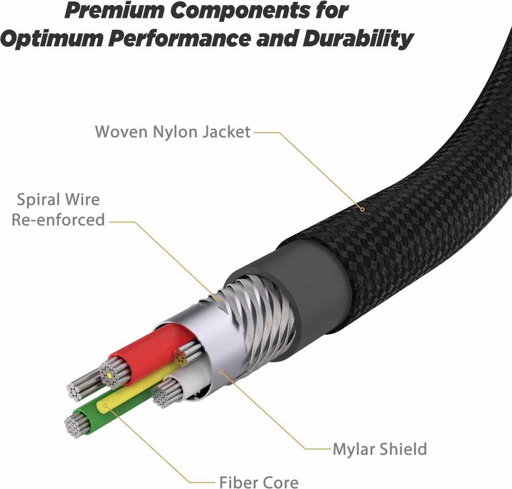 Image du produit Scosche Strikeline Premium câble USB-C, 3m (3 m, USB 2.0, 60 W)