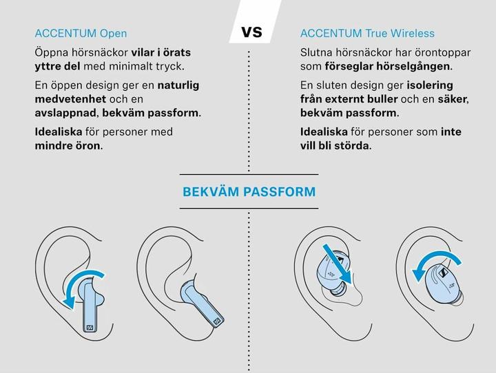 Produktbild Sennheiser ACCENTUM Open (ANC, 28 h, Kabellos)