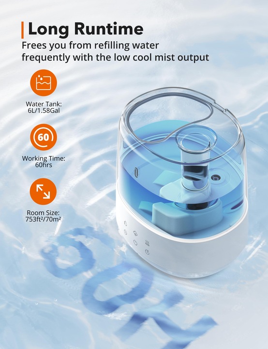 Produktbild Taotronics TT-AH046 (70 m²)