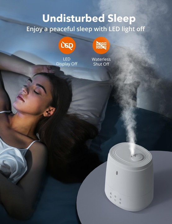 Produktbild Taotronics TT-AH046 (70 m²)