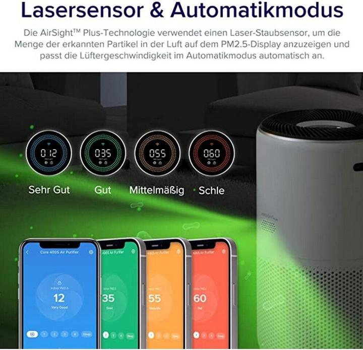 Image du produit Levoit Filtres à air pour les personnes allergiques (83 m²)