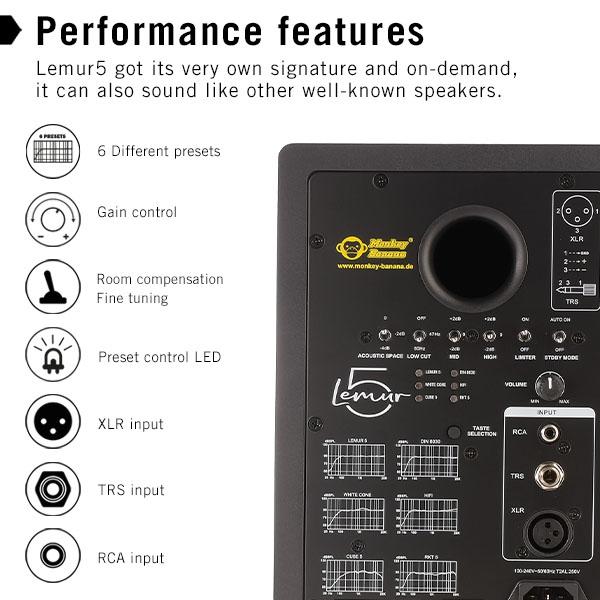 Actual product image Monkey Banana Lemur5