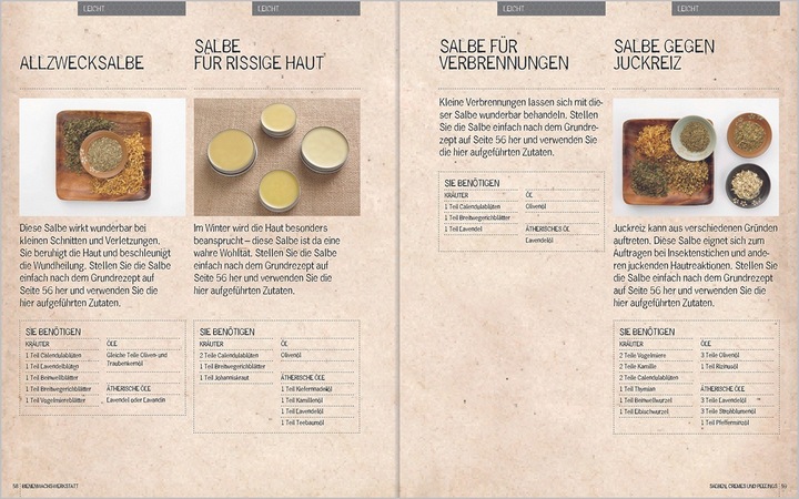 Produktbild Bienenwachs Werkstatt (Deutsch, Petra Ahnert, 2016)