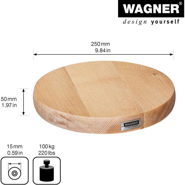 Image du produit Wagner System Multi Roller