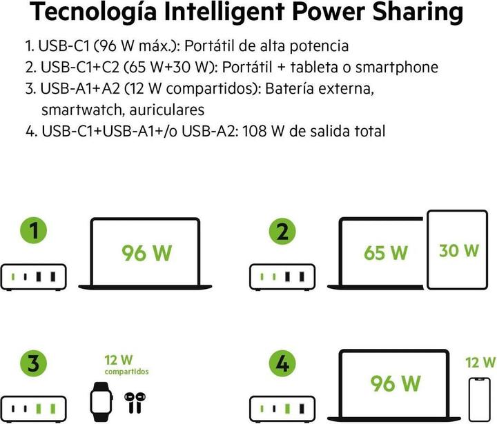 Produktbild Belkin Boost Charge Pro 4-Port GaN Charger (108 W)