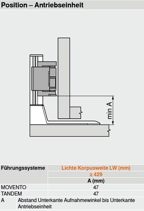 Actual product image Blum SERVO-DRIVE uno für stehende Mülllösungen