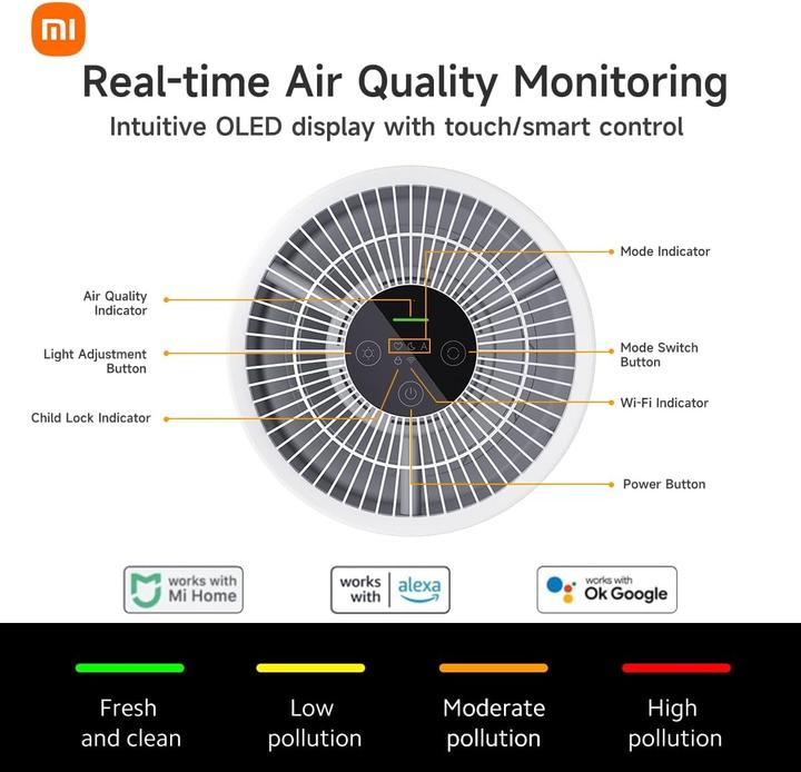 Produktbild Xiaomi Smart Air Purifier 4 Compact (27 m²)
