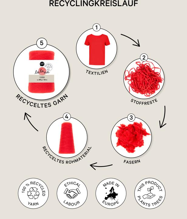 Produktbild Lalana Häkel Set