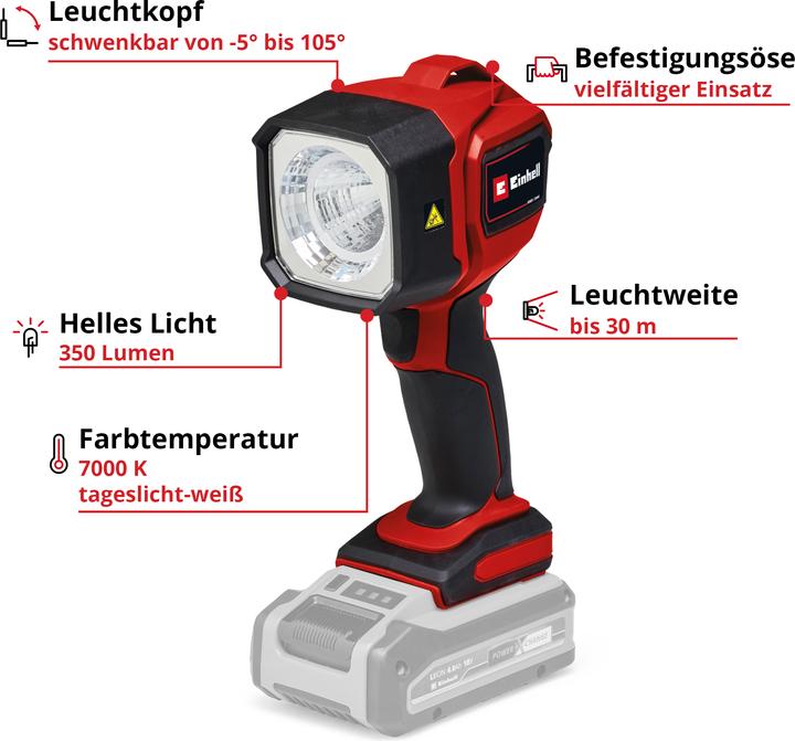 Image du produit Einhell TC-BF 500 E (Ponceuse à bande, 500 W)