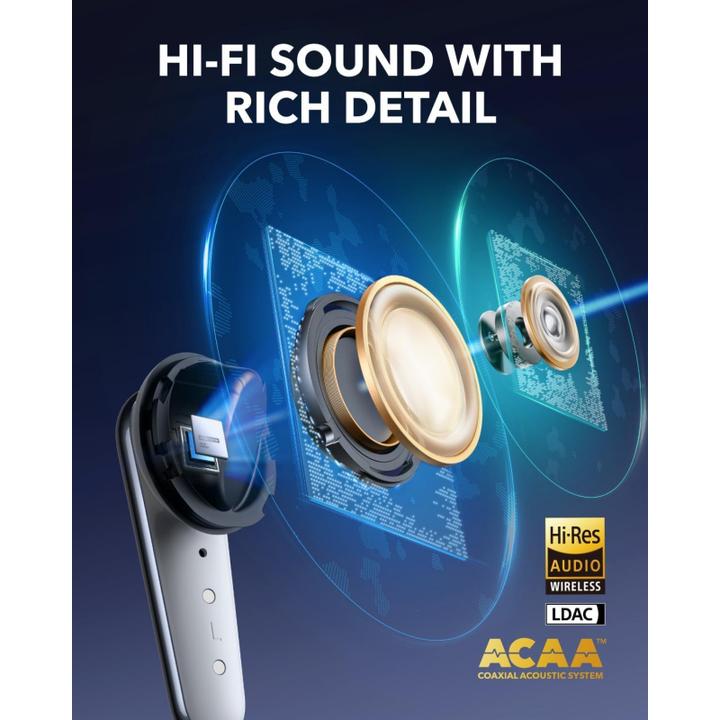 Productafbeelding soundcore Liberty 4 Pro (Actieve ruisonderdrukking, 10 h, Draadloze)