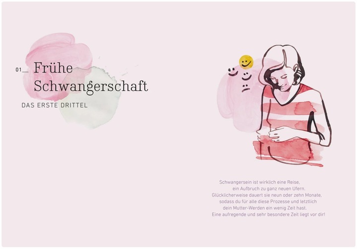 Produktbild Guter Hoffnung - Hebammenwissen für Mama und Baby (Deutsch, Kareen Dannhauer)