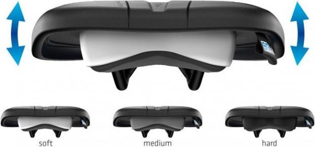 Produktbild Sqlab 612 Ergowave Active