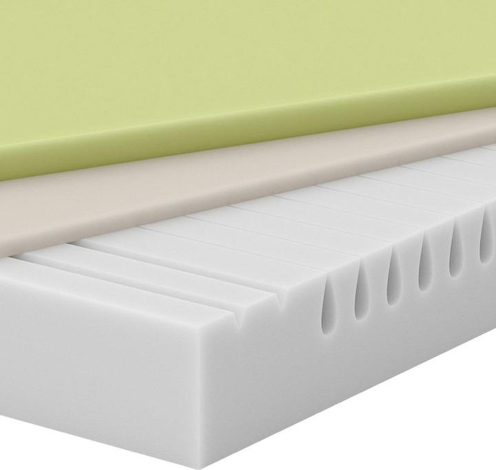 Actual product image BICO basics Basics Model #02 (Foam core, 140 x 200 cm)