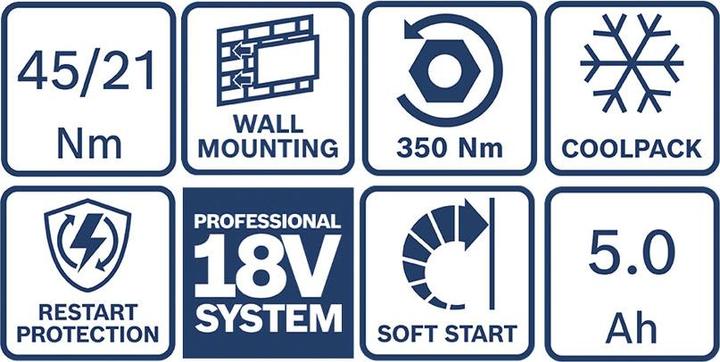 Produktbild Bosch Professional Combo Kit Set mit 3 18V-Werkzeugen: GSB 18V-45, GDX 18V-200, GWS 18V-7, 2x 5,0Ah