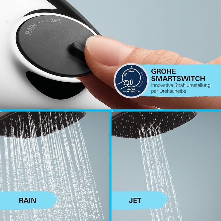 Produktbild Grohe Vitalio Comfort 250