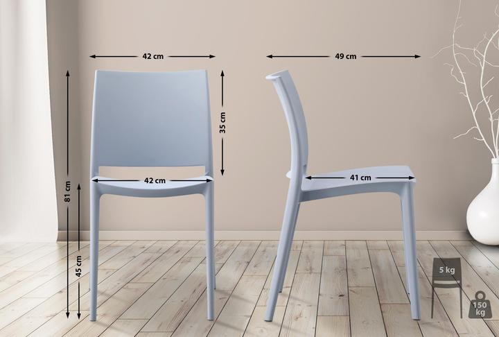 Produktbild CLP Meton