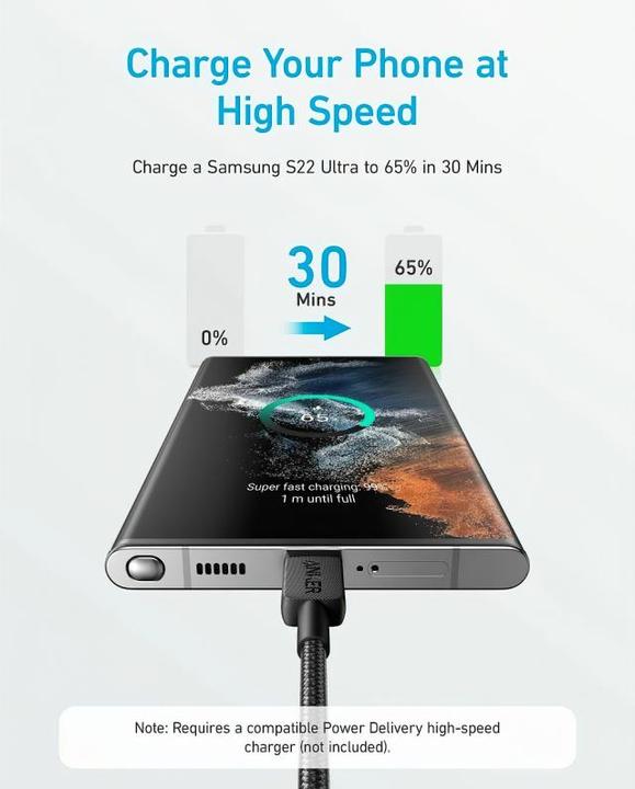 Actual product image Anker Cable 322 USB-C do USB-C 0.9m czarny (0.90 m, USB 3.2 Gen 2, 60 W)