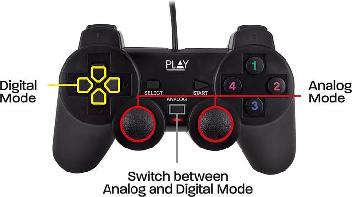 Produktbild Ewent Play Wired USB Gamepad (PC)