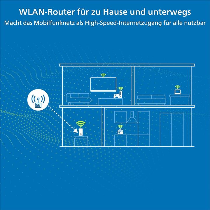 Produktbild Devolo WiFi 6 Router 3600 5G LTE