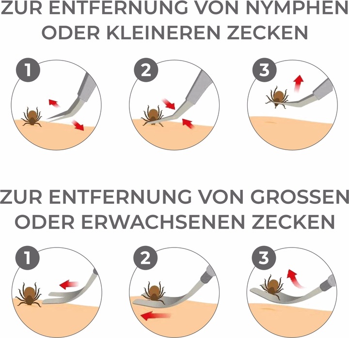 Produktbild Quick Aid 2 in 1 Zeckenentferner