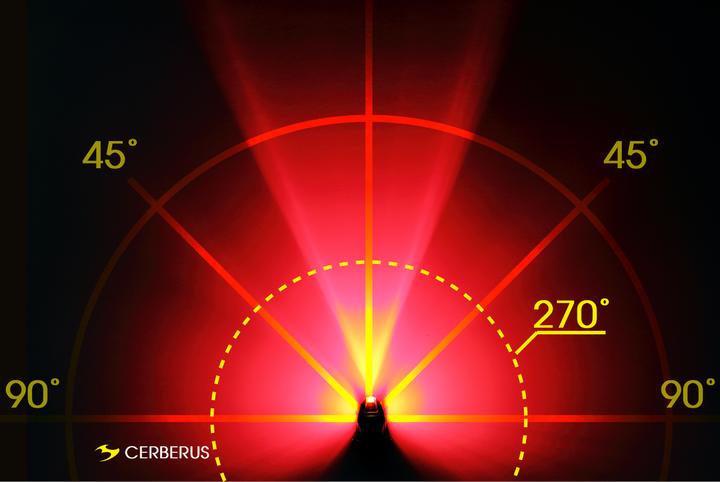 Produktbild Moon Rücklicht CERBERUS 150 Lumen