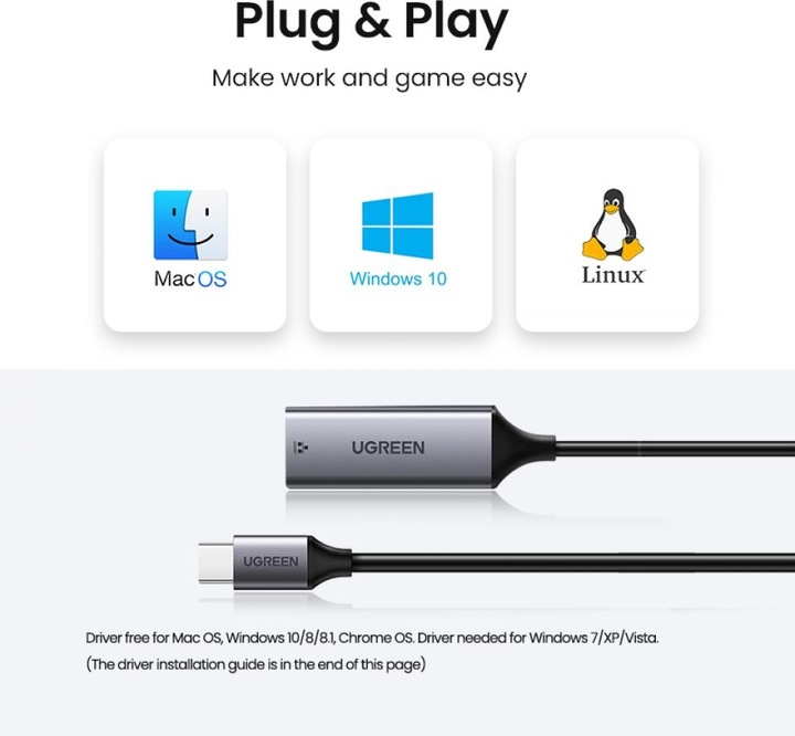 Produktbild Ugreen Gigabit Ethernet Adapter (USB-C 3.1 Gen 1, RJ45 (1x))