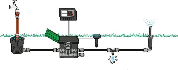 Immagine prodotto Gardena Sensore di umidità del suolo (Sensore di irrigazione)