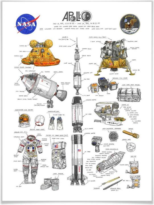 Image du produit Trenddeko Sparshott - Apollo 11 (24 x 30 cm)