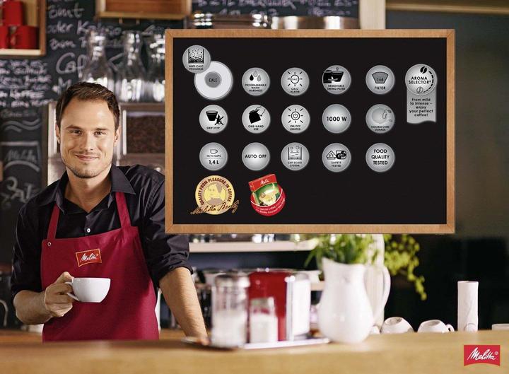 Actual product image Melitta Look Selection Therm (CH plug)