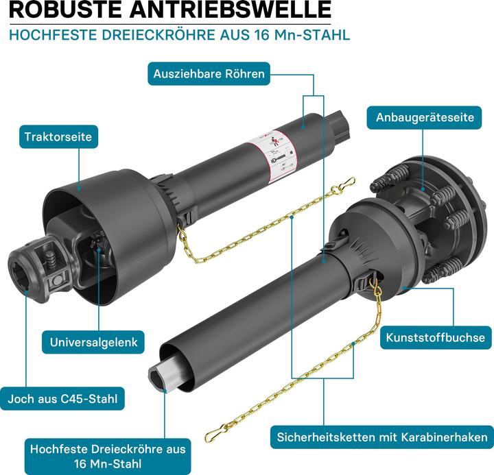 Image du produit Wiltec Arbre Transmission T4 Cardan 900-1170mm 460Nm 540 tr/min 40kW (55CV) 2x 1 3/8" 6 Dents Prise Fo (Accessoires pour tracteurs)