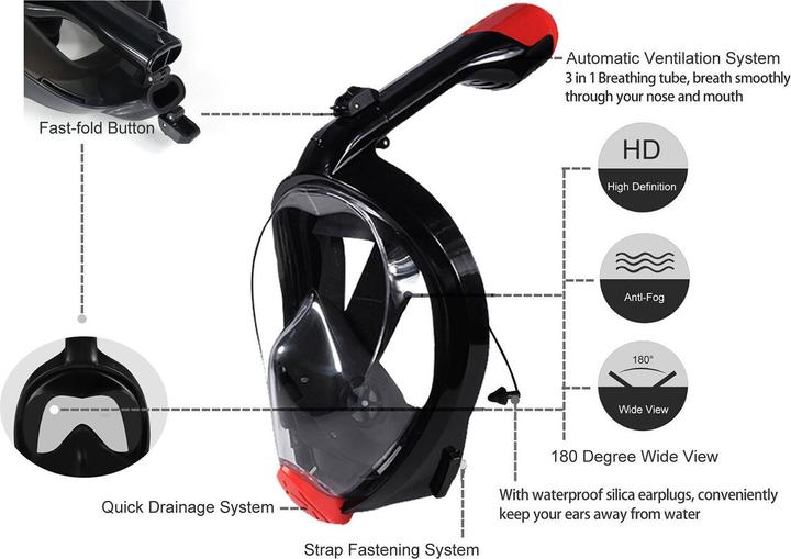 Immagine prodotto Caruba Maschera Snorkel integrale Swift pieghevole + supporto per action cam (nero S/M)