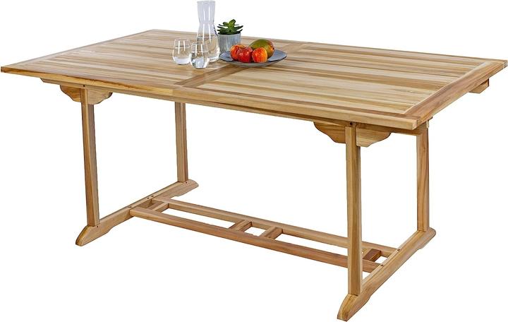 Produktbild SAM Kuba/Menorca