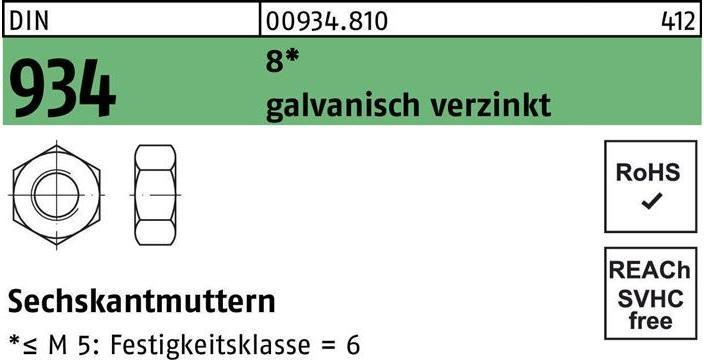 Produktbild Sechskantmutter (M4)