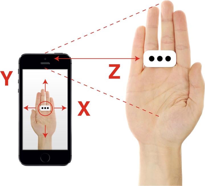 Productafbeelding IK Multimedia iRing Bewegingscontroller