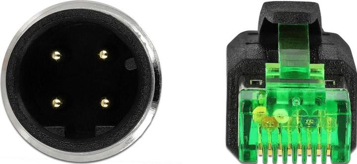 Actual product image Delock Network cable (SF/UTP, 2 m)