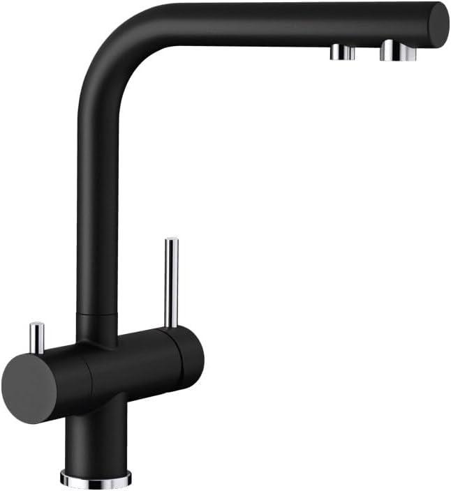 Blanco Fontas II filter