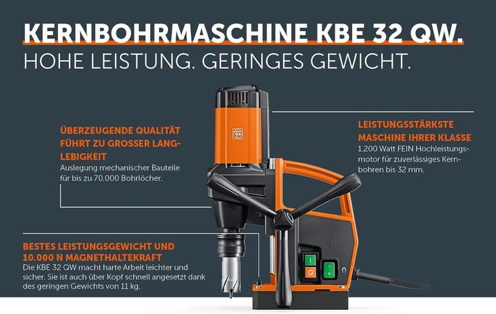 Productafbeelding Fein KBE 32 QW