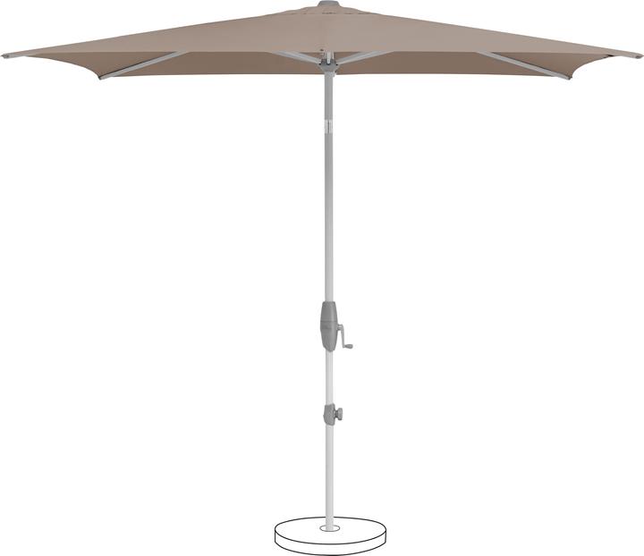 Immagine prodotto Suncomfort by Glatz Shell Turn (2.50 m)