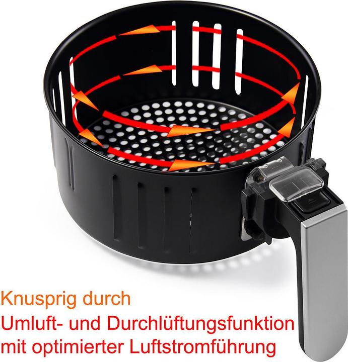 Immagine prodotto Deuba Heissluftfriteuse