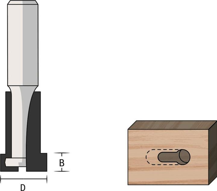 Actual product image Famag Mill