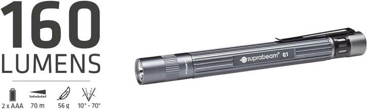 Immagine prodotto Suprabeam Penna LED alimentata a batteria (14.15 cm, 160 lm)