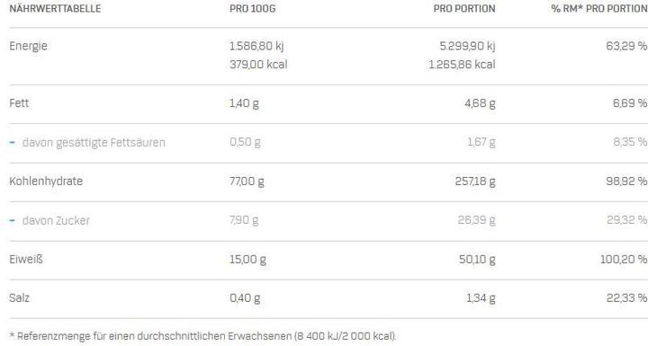 Nutritional values and ingredients Optimum Nutrition Serious Mass (Banana, 1 x, 2722 g)