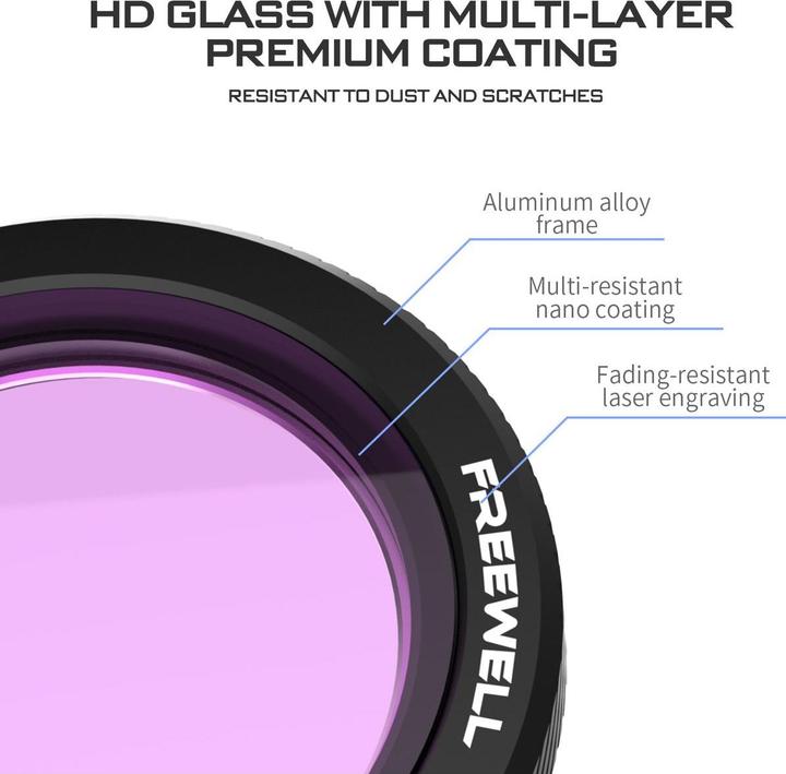 Actual product image Freewell Neo Magnetic ND Filters Standard Day (Drone filters, DJI Neo)