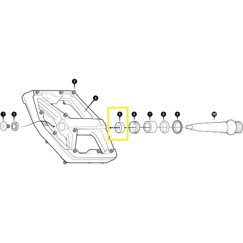 Crankbrothers, Zubehör Schaltung + Antrieb
