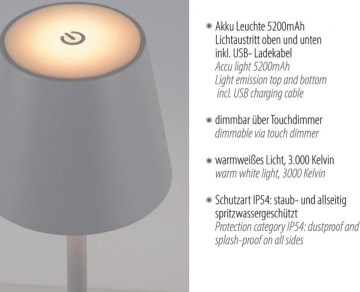 Produktbild Leuchten Direkt Leuchtendirekt (320 lm)