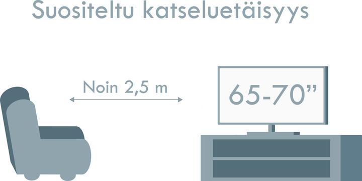 Produktbild Samsung TV QE65Q80DATXXH (65", Q80D, QLED, 4K, 2024)