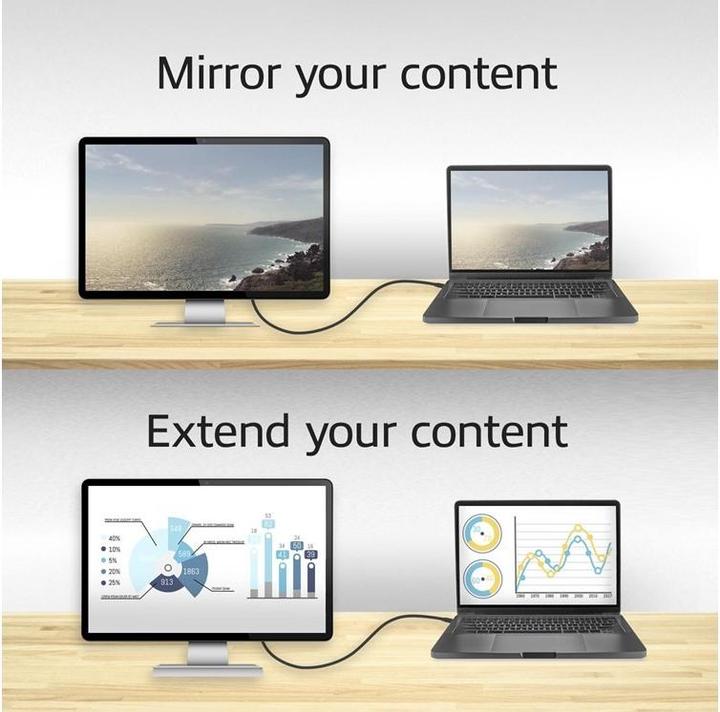 Produktbild ACT USB Typ C – DisplayPort (2 m)